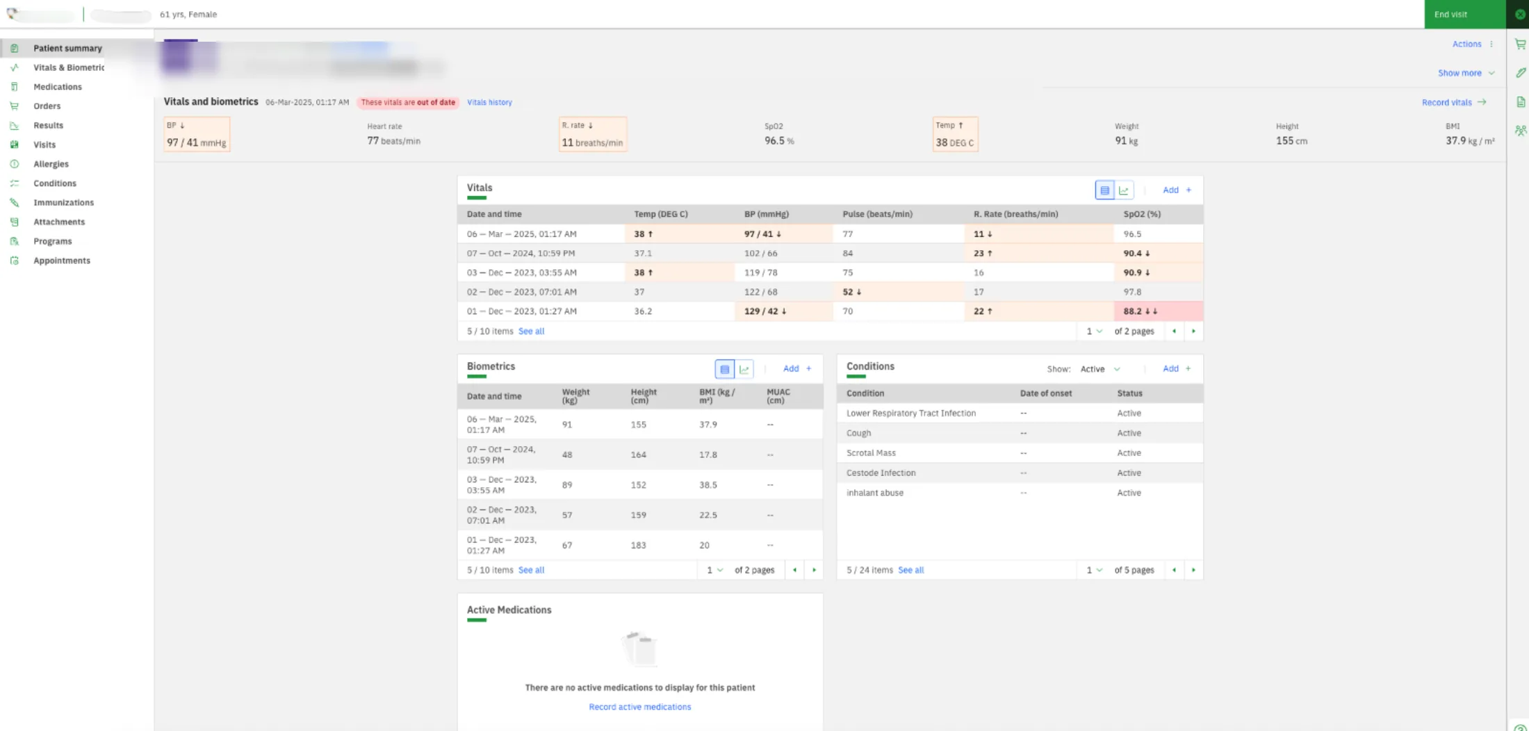Figure 8: Patient summary reachable without authentication, with identifying details redacted