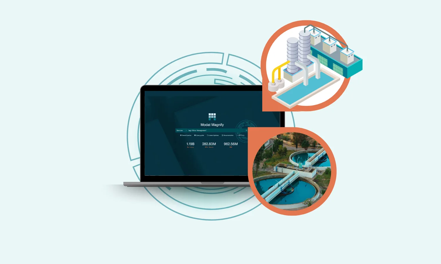 Device DNA feature finding: hidden vulnerabilities in water control systems