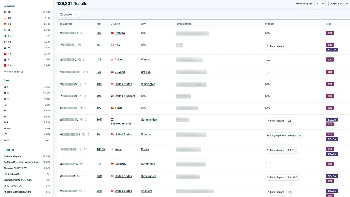 Continuous OT Asset Discovery in Modat Magnify