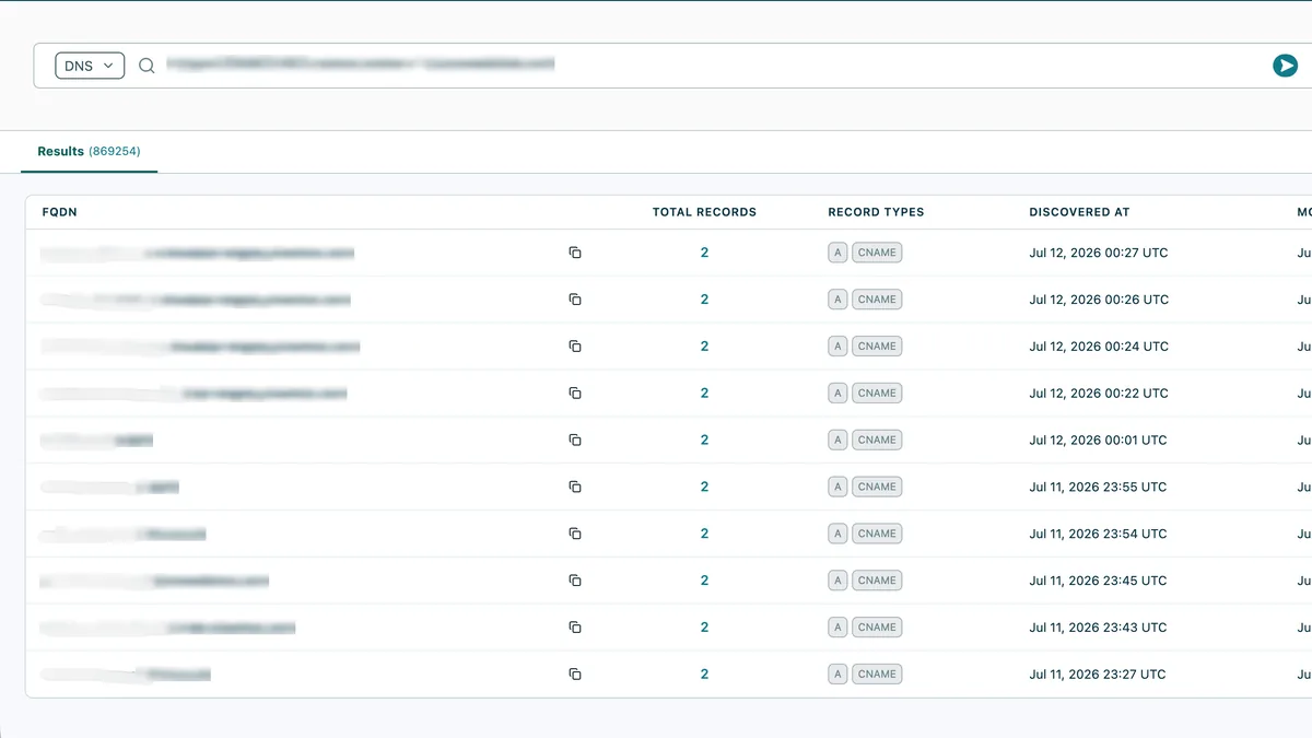 Detect Exploitable Infrastructure in Modat Magnify
