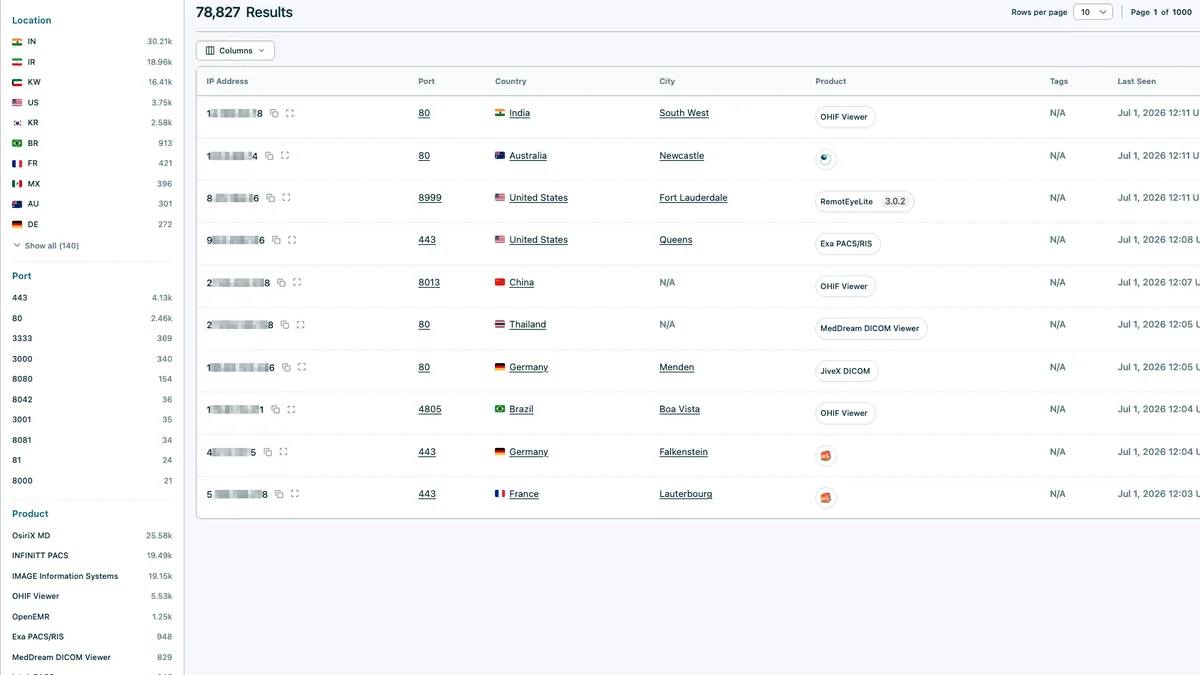 Attack Surface Management Support in Modat Magnify