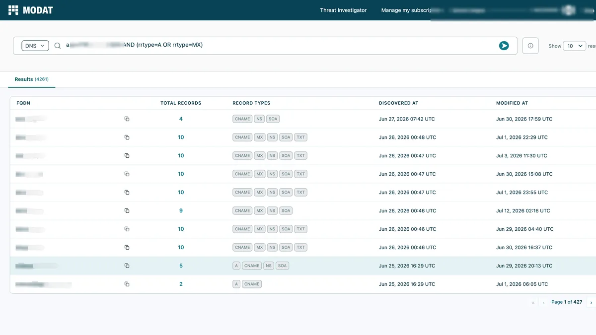 Identify Campaign-in-Formation in Modat Magnify
